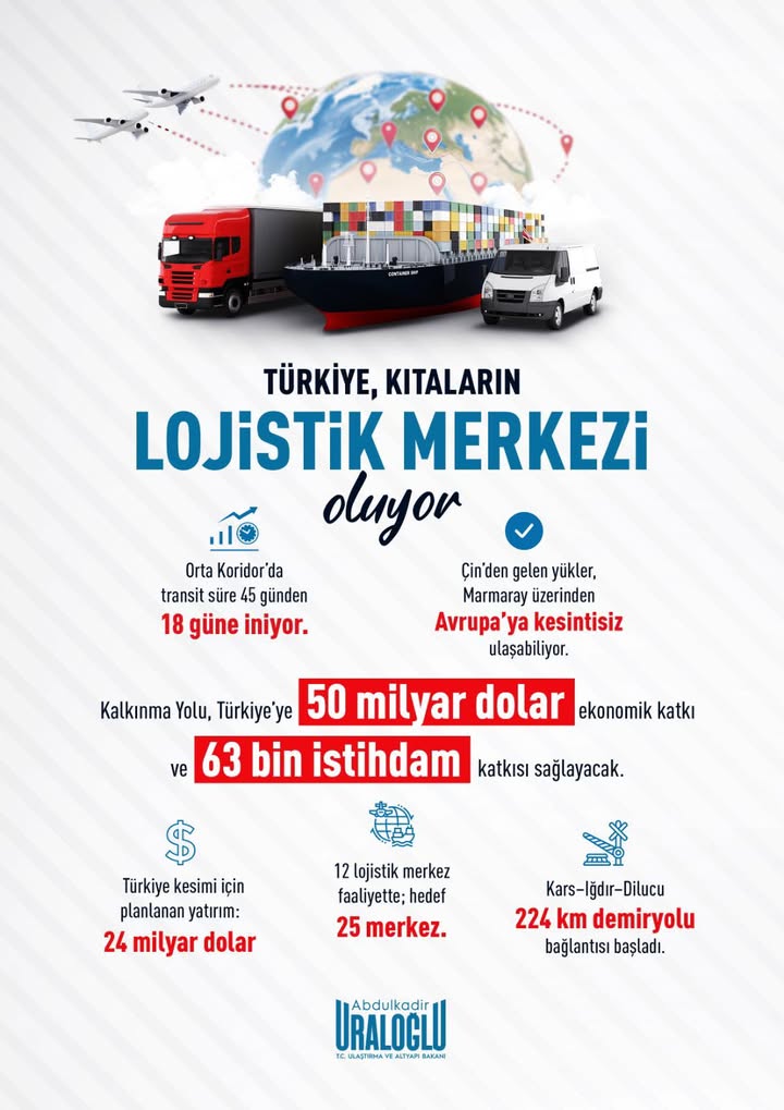Türkiye, Kıtaların Lojistik Merkezi Oluyor