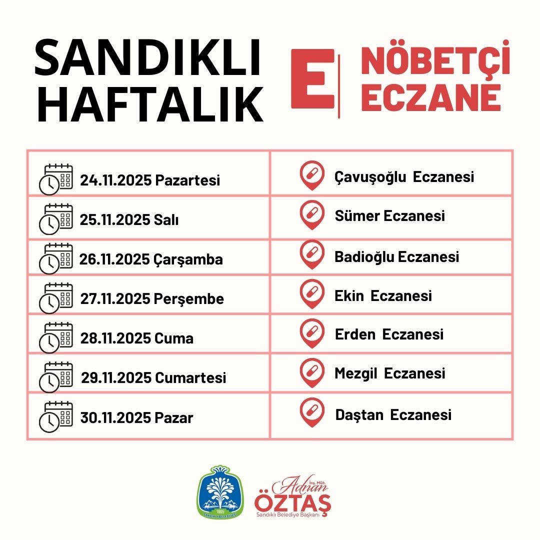 Sandıklı Halkına Hizmet Veren Nöbetçi Eczaneler Listesi