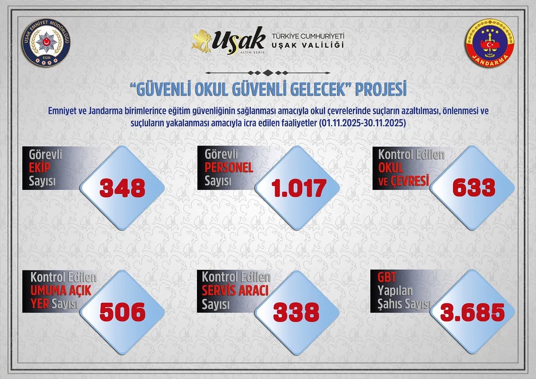 Uşak Valiliği'nden Öğrencilerin Güvenliği İçin Denetim Açıklaması