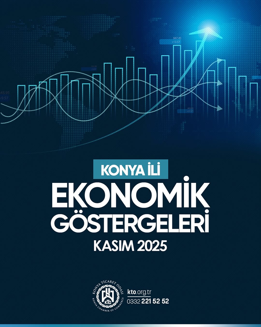 Konya İli Ekonomik Göstergeleri Kasım 2025 Raporu Yayınlandı