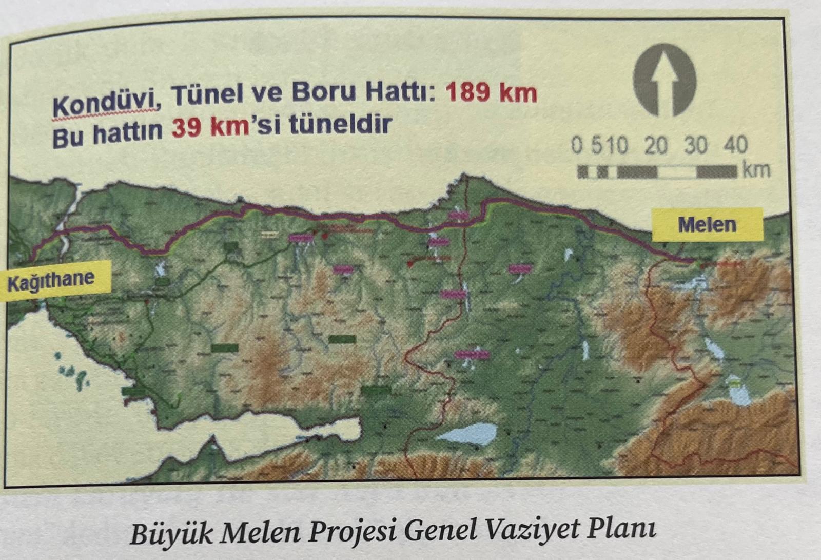 İstanbul'un Su İhtiyacını Karşılayan Büyük Melen Projesi