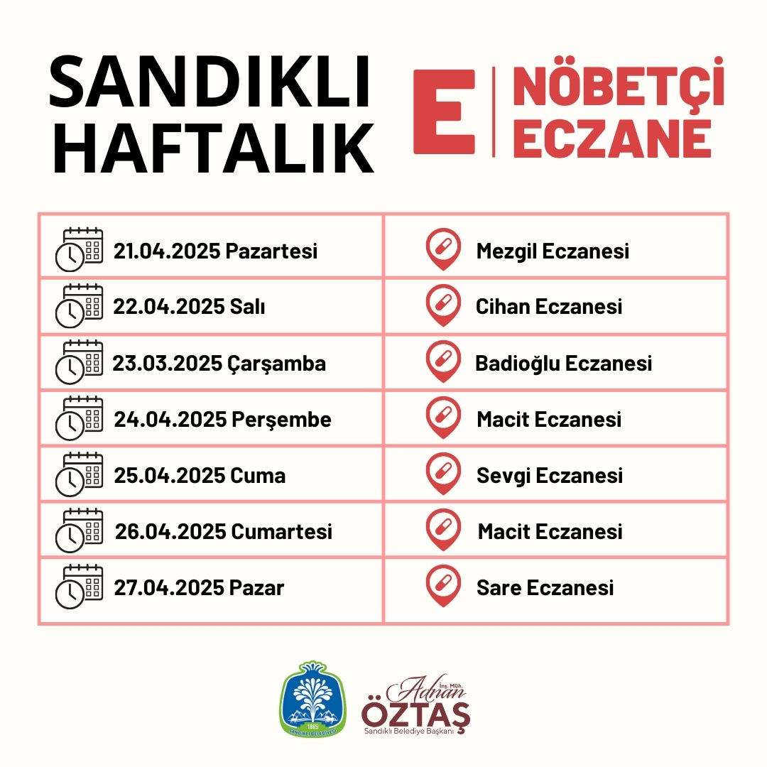 Sandıklı'da Nöbetçi Eczaneler Belirlendi