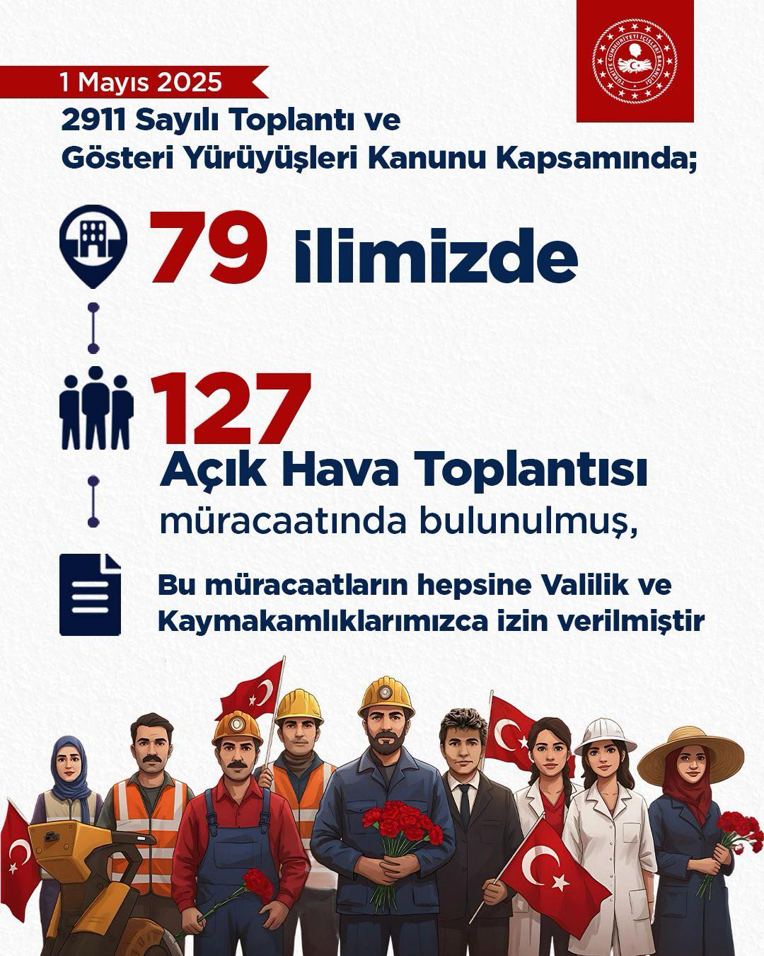 İçişleri Bakanı Yerlikaya, 1 Mayıs'ta 79 İlde Açık Hava Toplantılarına İzin Verildi