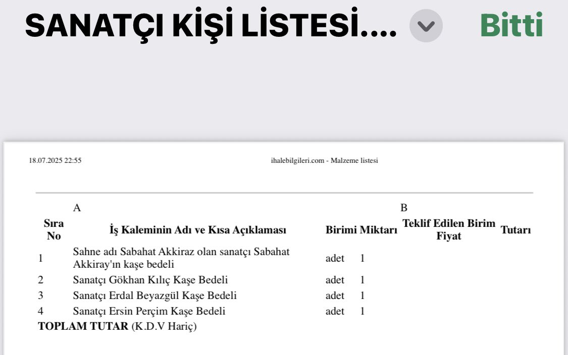 Afyonkarahisar'da Konser Tartışması: AK Parti Başkanı Şahin'den Açıklama