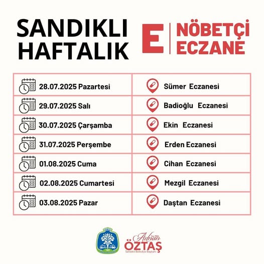 Sandıklı'da Nöbetçi Eczaneler Belirlendi: Vatandaşlar 7/24 Sağlık Hizmetine Ulaşabilecek