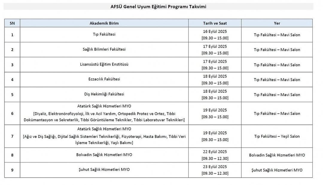 AFSÜ 2025 Uyum Eğitimleri Başlıyor